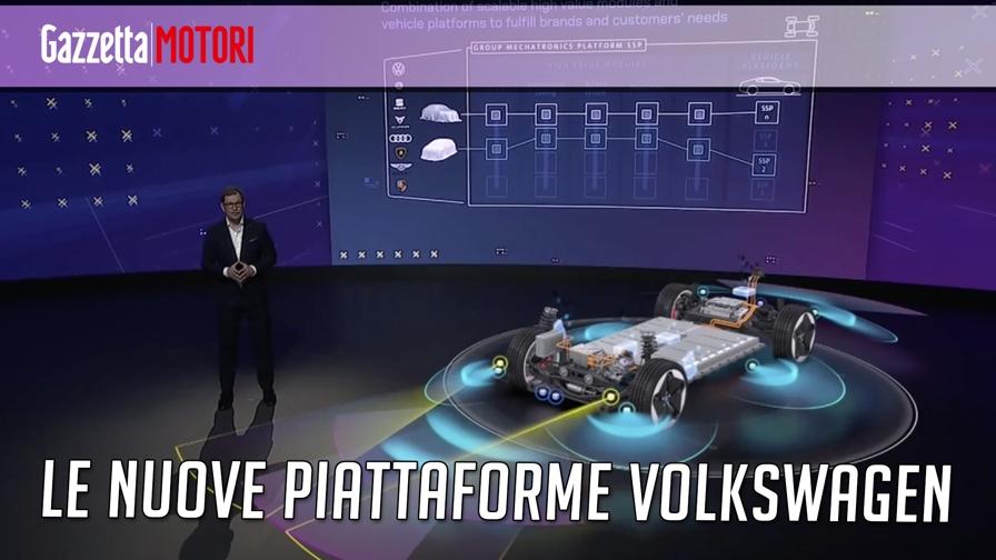 Volkswagen New Auto Il Piano Software Elettriche E Guida