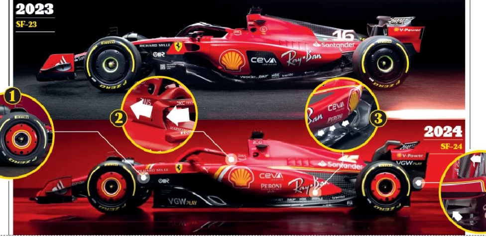 Ferrari, ecco la nuova SF-24 per il prossimo mondiale di F1 - Il Sole 24 ORE