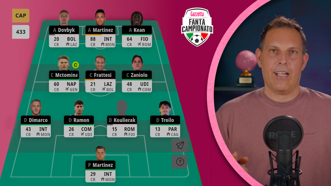Hai dubbi per il Fantacampionato? Prendi spunto da questa formazione