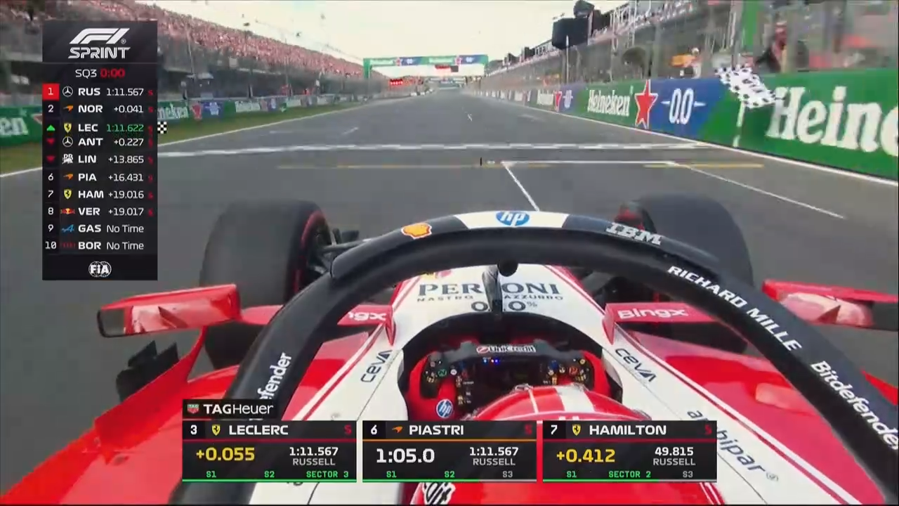 Formula 1, GP Olanda: highlights qualifiche Sprint, Russell in pole