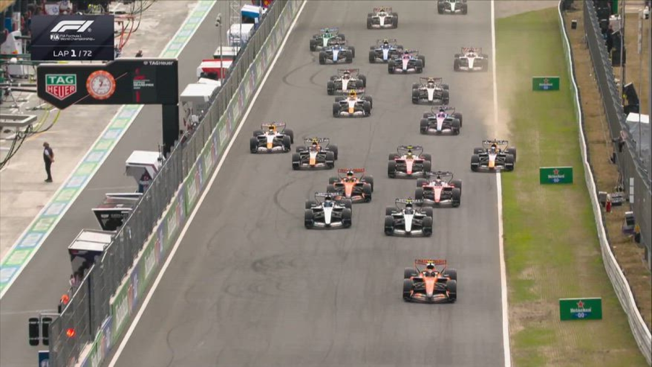 formula 1 gp olanda partenza super di lecerc il primo giro da Video.gazzetta.it formula 1 gp olanda partenza super di lecerc il primo giro