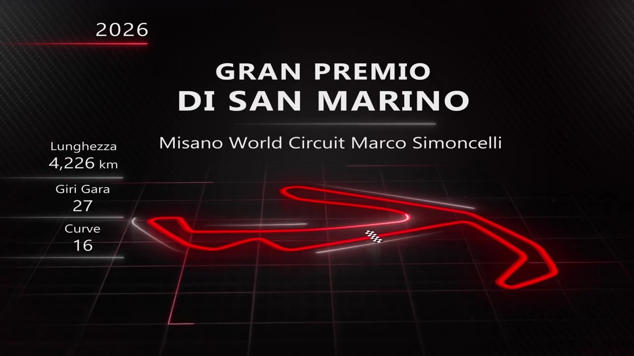 motogp a misano i segreti della pista super staccata in curva 8 da Video.gazzetta.it motogp a misano i segreti della pista super staccata in curva 8