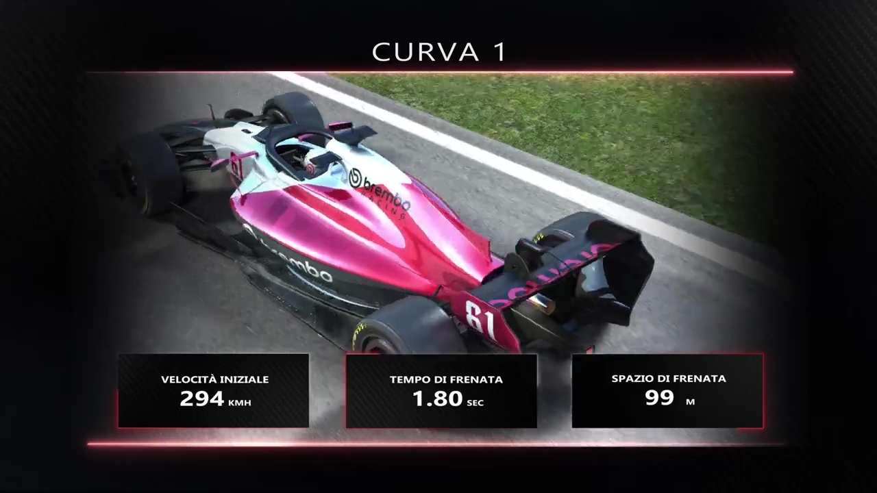 la f1 scopre il madring pista esigente per i freni da Video.gazzetta.it la f1 scopre il madring pista esigente per i freni