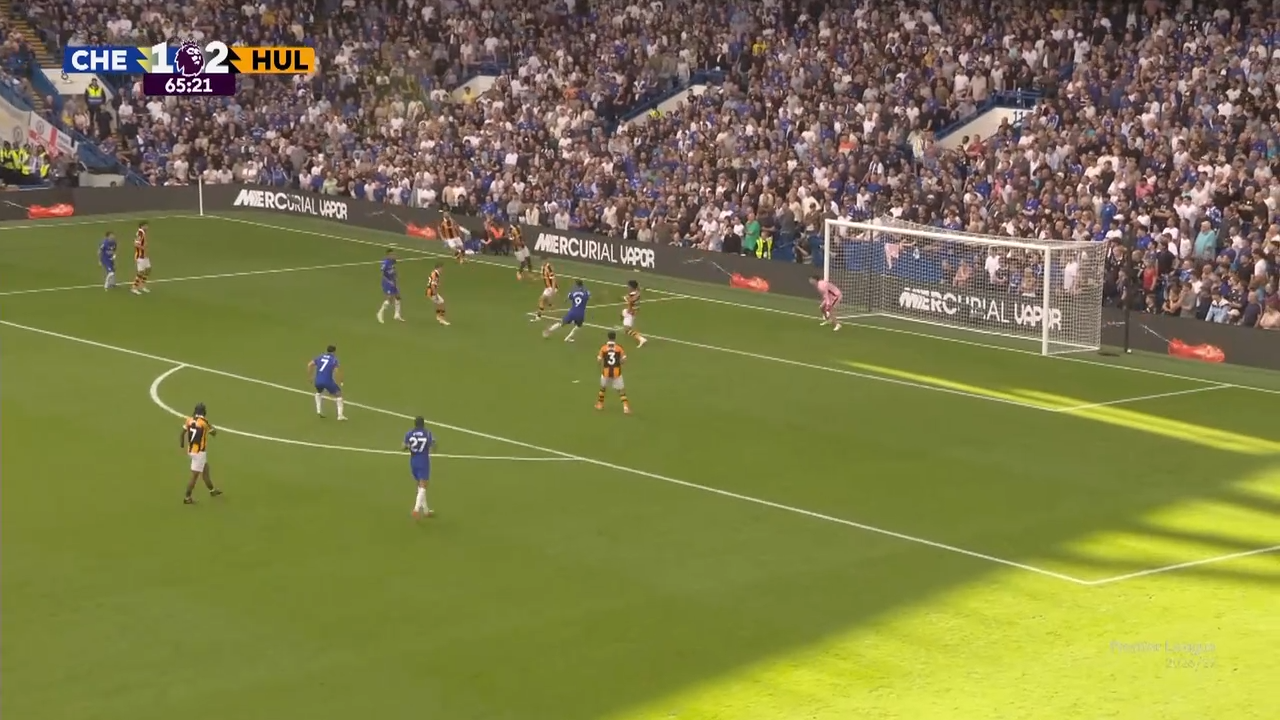chelsea hull city 2 2 gli highlights blues disattenti i tigers strappano altri punti da Video.gazzetta.it chelsea hull city 2 2 gli highlights blues disattenti i tigers strappano altri punti