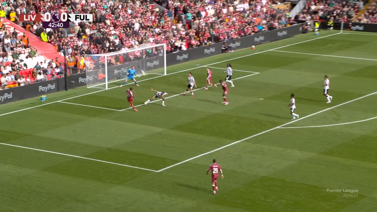 liverpool fulham 0 0 highlights da Video.gazzetta.it liverpool fulham 0 0 highlights