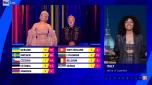 Eurovision voti giuria Italiana Kaze dice i punti