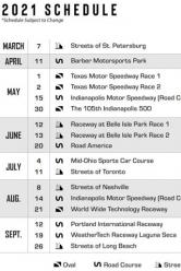Il calendario 2021 IndyCar riaggiornato con lo spostamento della tappa di Long Beach