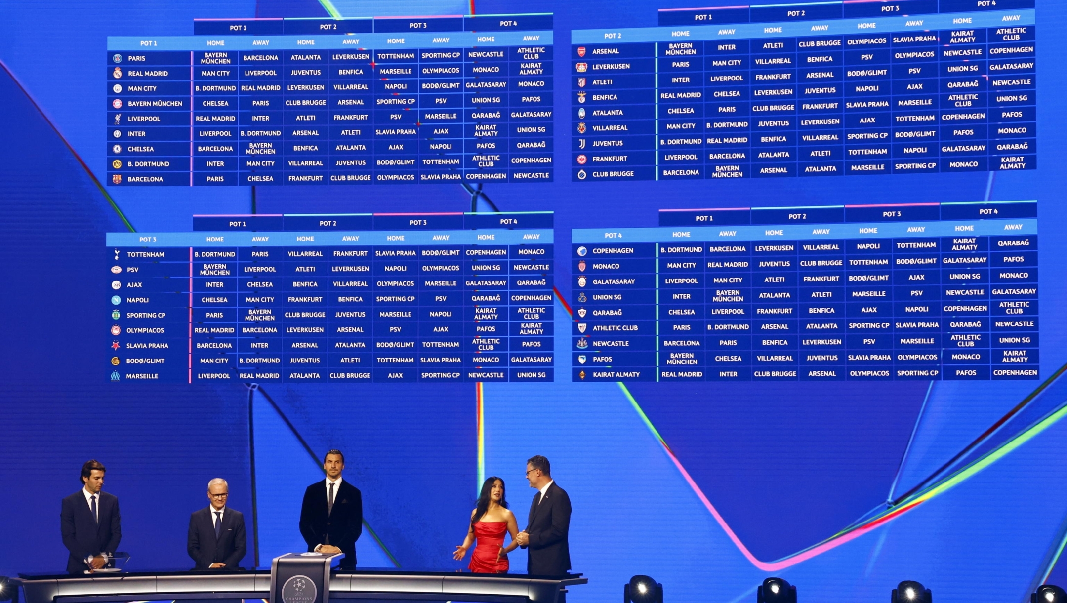 epaselect epa12330623 The screen shows all the league fixtures of the upcoming UEFA Champions League season during the UEFA Champions League league phase draw at the Grimaldi Forum in Monaco, 28 August 2025.  EPA/MOHAMMED BADRA