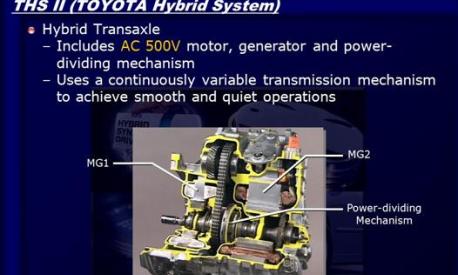 il sistema ibrido Toyota ha la cosiddetta "modalità B", cioè "Brake". Si tratta di una sorta di freno motore elettrico, da usare nelle lunghe discese per risparmiare i freni a disco