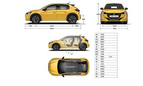 Riepilogo delle dimensioni della nuova Peugeot 208