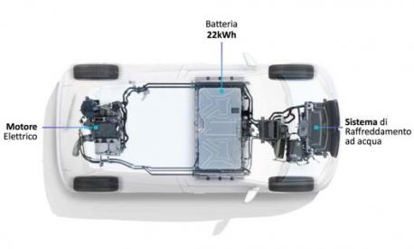 Motore posteriore e batterie spostate verso l’anteriore