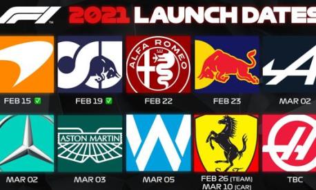 Il calendario delle presentazioni F1 già svolte e in arrivo: manca solo la data della Haas