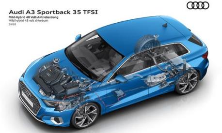 Lo schema mild hybrid su nuova Audi A3 Sportback