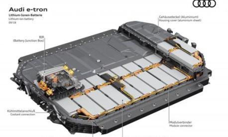 La batteria dell’Audi e-tron