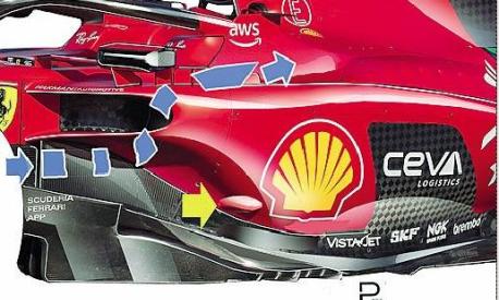 Il condotto della Ferrari 2023