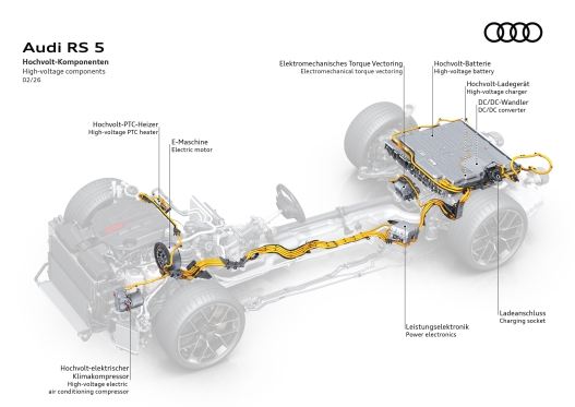 The electric motor and the 400-volt electrical system are powered by a battery with a capacity of 25.9 kWh (22 kWh net) and forms the basis for electric propulsion in the RS 5.