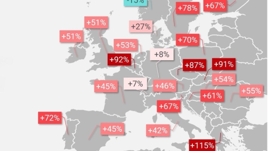 La grafica di Jato Dynamics sulla differenza di prezzo tra elettriche e termiche ne periodo gennaio-maggio 2021