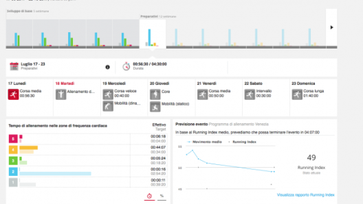 Una volta fissato un obiettivo di gara, il Polar M430 imposta settimana per settimana i programmi di allenamento, adeguandoli ai lavori effettivamente svolti.