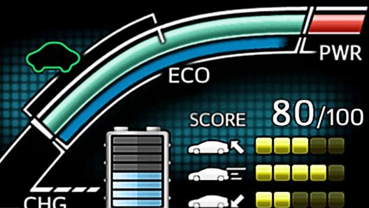 Auto Full Hybrid: la piattaforma evoluta e il sorpasso sul diesel