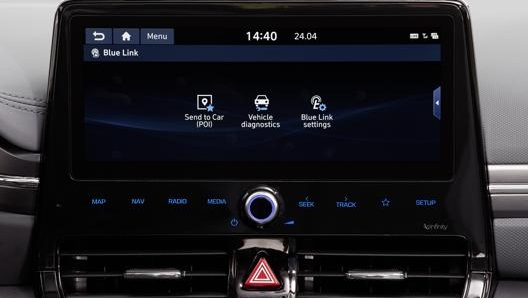 Il display da 10,25 di Hyundai