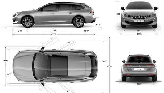 Le dimensioni esterne della nuova 508 SW