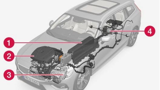 Gli elementi che compongono il powertrain ibrido plug-in