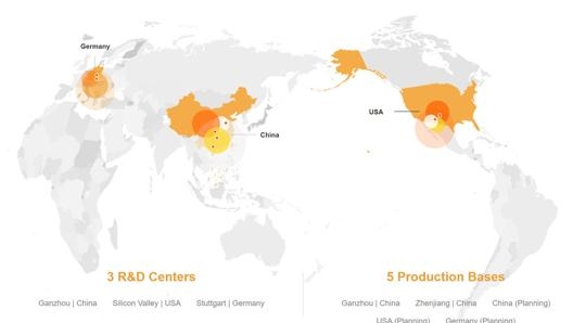 Il piano di sviluppo di Farasis