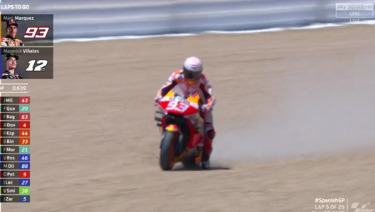 L'errore di Marc <Marquez al 5. giro