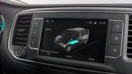 Il display del Vivaro