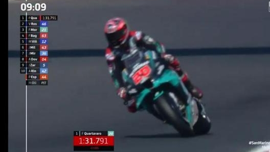 Fabio Quartararo durante la qualifica