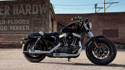 Harley-Davidson Sportster: la vedremo in Europa nel 2021?