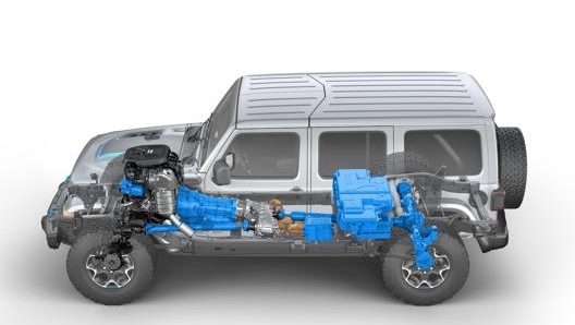 In azzurro le componenti del powertrain ibrido; le batterie sono alloggiate sotto i sedili posteriori