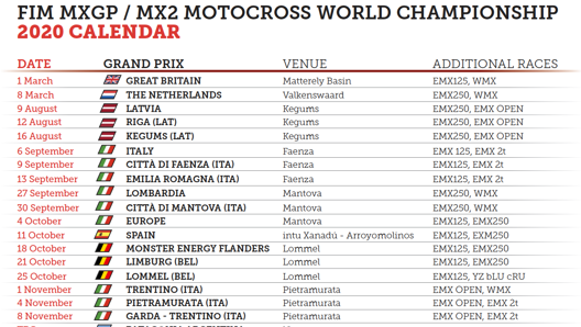 Il calendario del mondiale cross