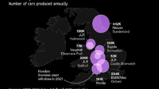 La mappa dei costruttori auto attivi in Uk e il numero dei veicoli prodotti diffusa da Bloomberg