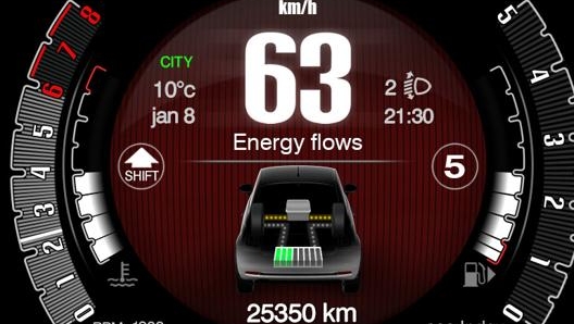 Lo schermo tft della 500 che indica il flusso di energia del gruppo motore ibrido