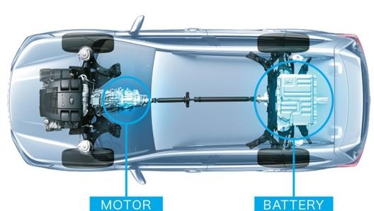 Il sistema ibrido e-Boxer di Subaru