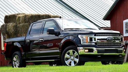 Ford F-Series: la leggenda dell’auto americana