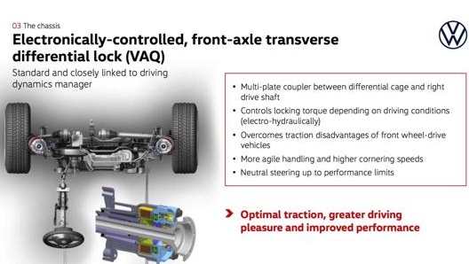 Il differenziale anteriore a regolazione elettronica VAQ