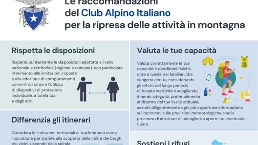 Club Alpino Italiano: raccomandazioni per riprendere l’attività in montagna