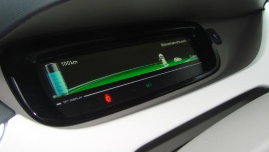 Le auto elettriche circolanti in Italia sono poco più di 22 mila