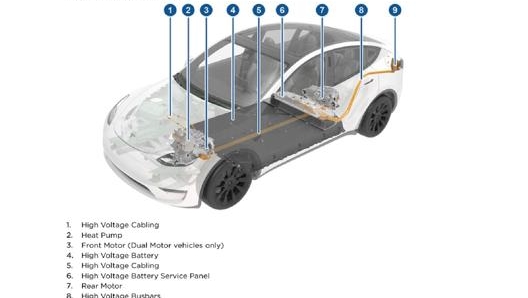 La struttura ad alta efficienza