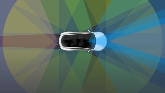 L’Autopilot della Tesla