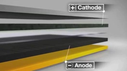 La batteria a ioni di litio descritta nel brevetto è a stato solido, con uno strato di vetro amorfo tra catodo e anodo