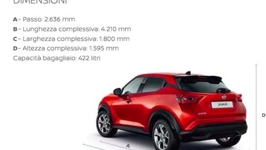 Il nuovo Nissan Juke misura 4,210 metri in lunghezza per 1,8 metri in larghezza