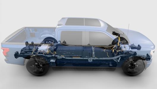 Lo schema del powertrain elettrico