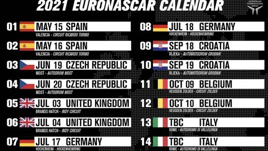 Il calendario 2021 della Euro Nascar