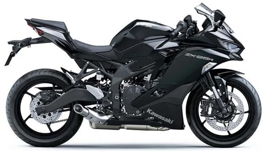 La novit di Akashi potrebbe chiamarsi ZX-4R