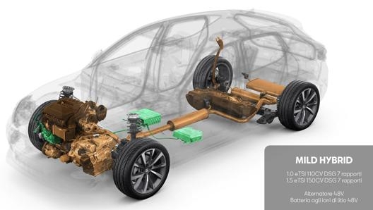 Il mild-hybrid  supportato sia dal motore 1.0 Tsi che dal 1.5 Tsi