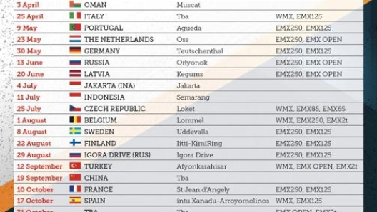 Il calendario 2021 della MXGP