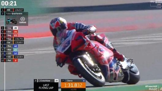 Jack Miller si mette momentaneamente in pole position. Sky